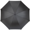 Зонт трость полуавтомат TORBER TUST3423NB
